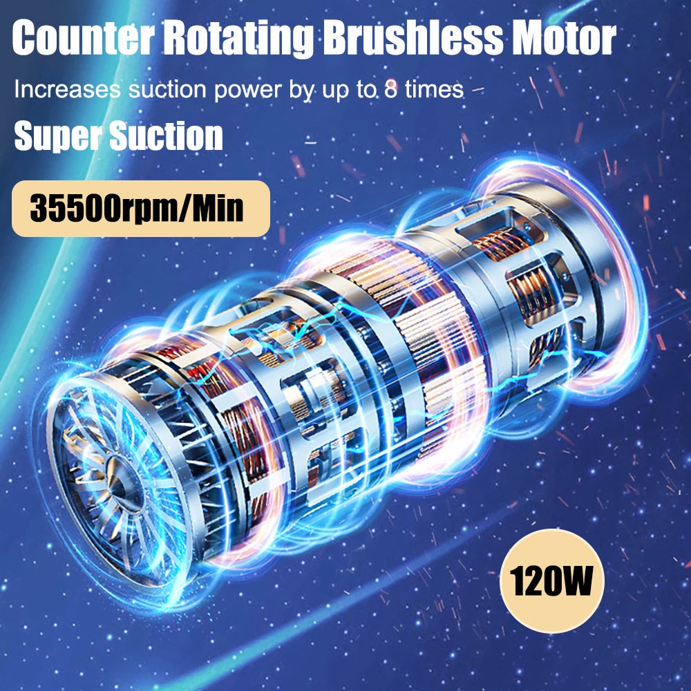 Car Vacuum Cleaner Wireless Portable Vacuum Cleaner Strong Suction Handheld Mini Cleaner High Power Blower for Car Home