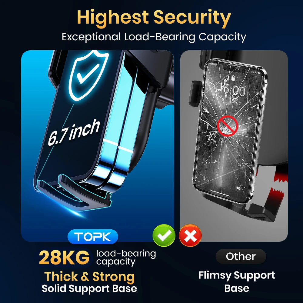 Phone holder with 28KG load-bearing capacity feature, showing difference from flimsy support base.