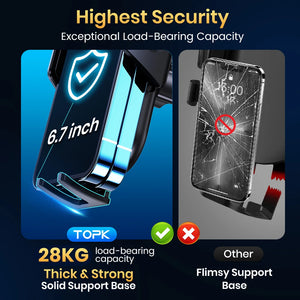 Phone holder with 28KG load-bearing capacity feature, showing difference from flimsy support base.