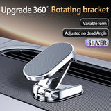 360-degree rotating bracket on a car dashboard with text highlighting features.