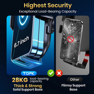 Phone holder with 28KG load-bearing capacity and a broken phone illustration, emphasizing security and strength.