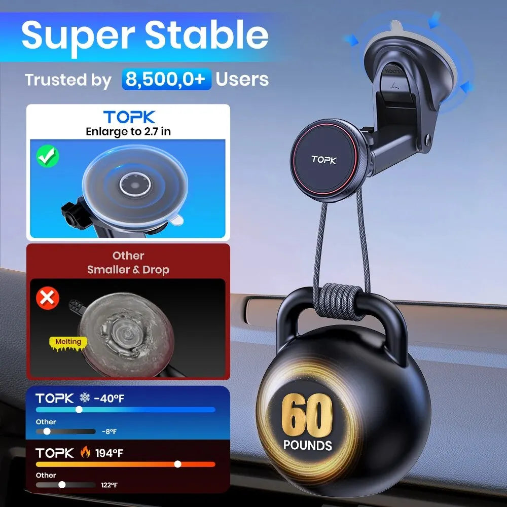 Car mount with 60-pound capacity display, branding, and user trust statistics.