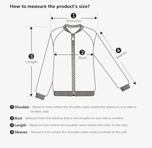 Measurement guide for a jacket with labeled parts and instructions on how to measure different parts of the jacket.