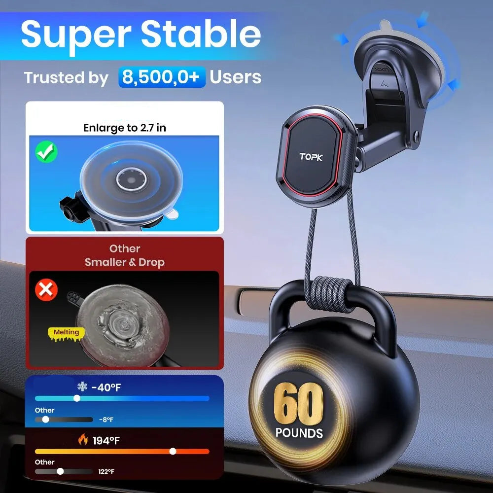 Car phone holder with 60-pound capacity display and user trust rating on a blue background
