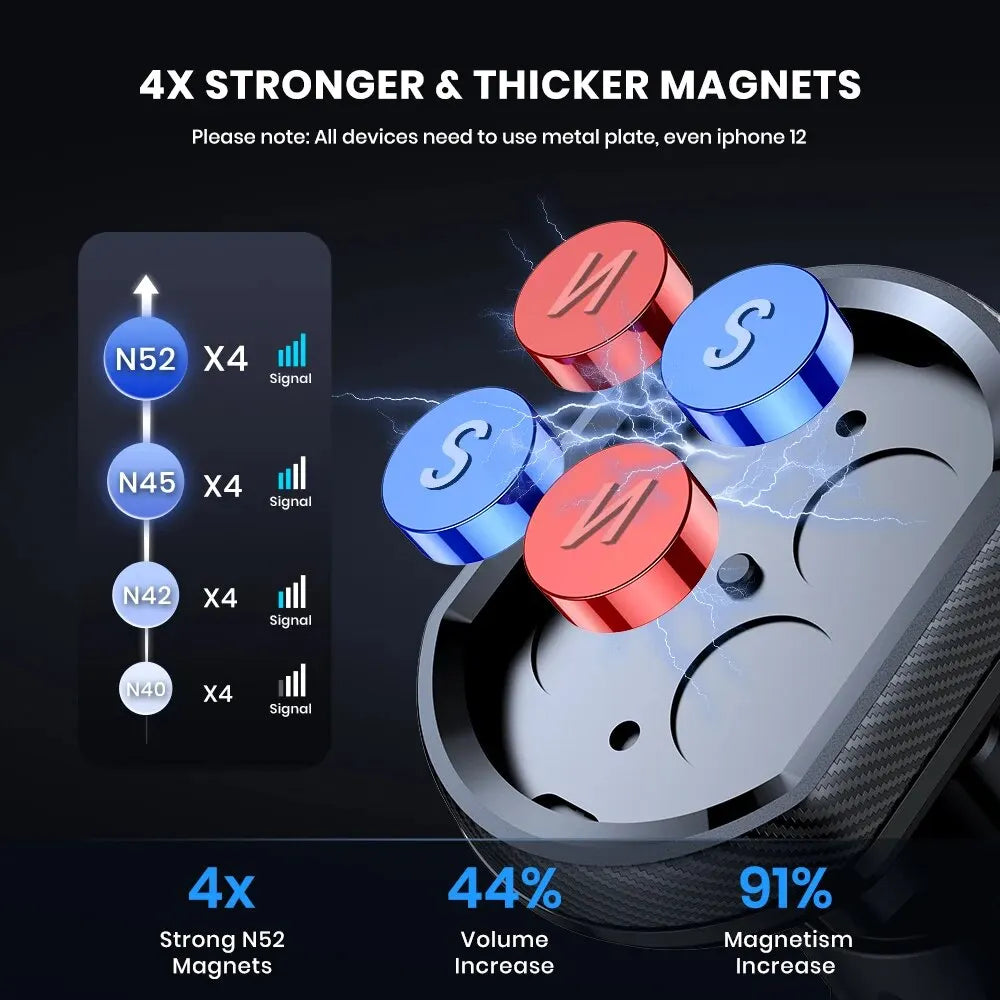 Product with magnets and technical specifications on a dark background