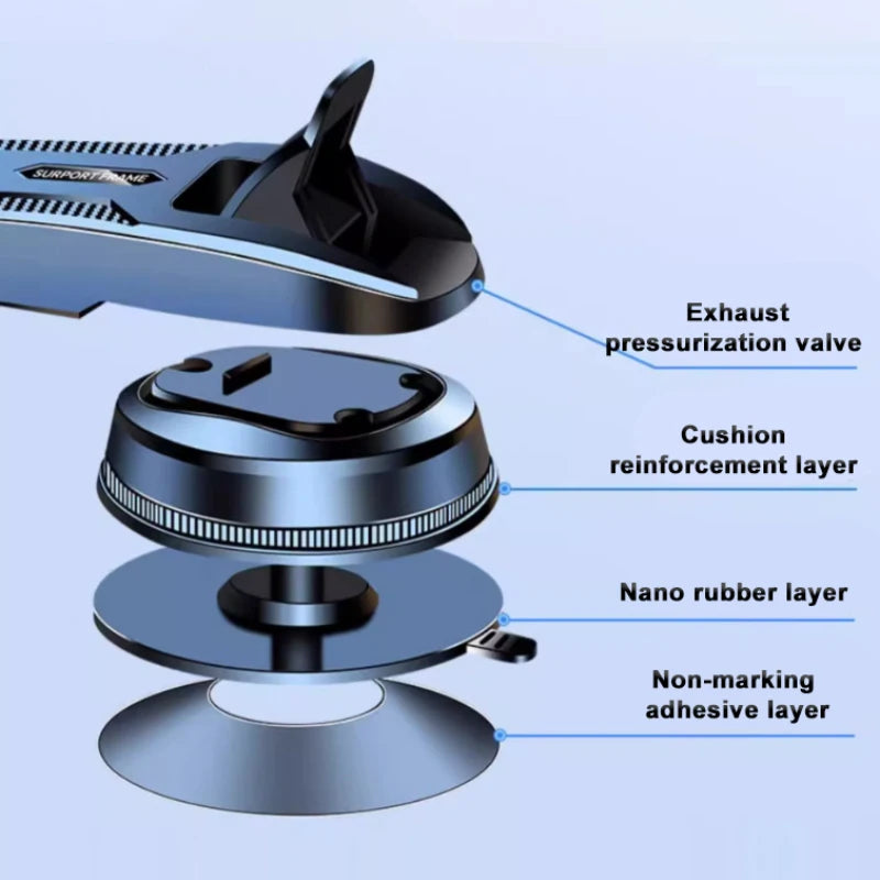 Diagram of a car suction cup with labeled layers on a light blue background