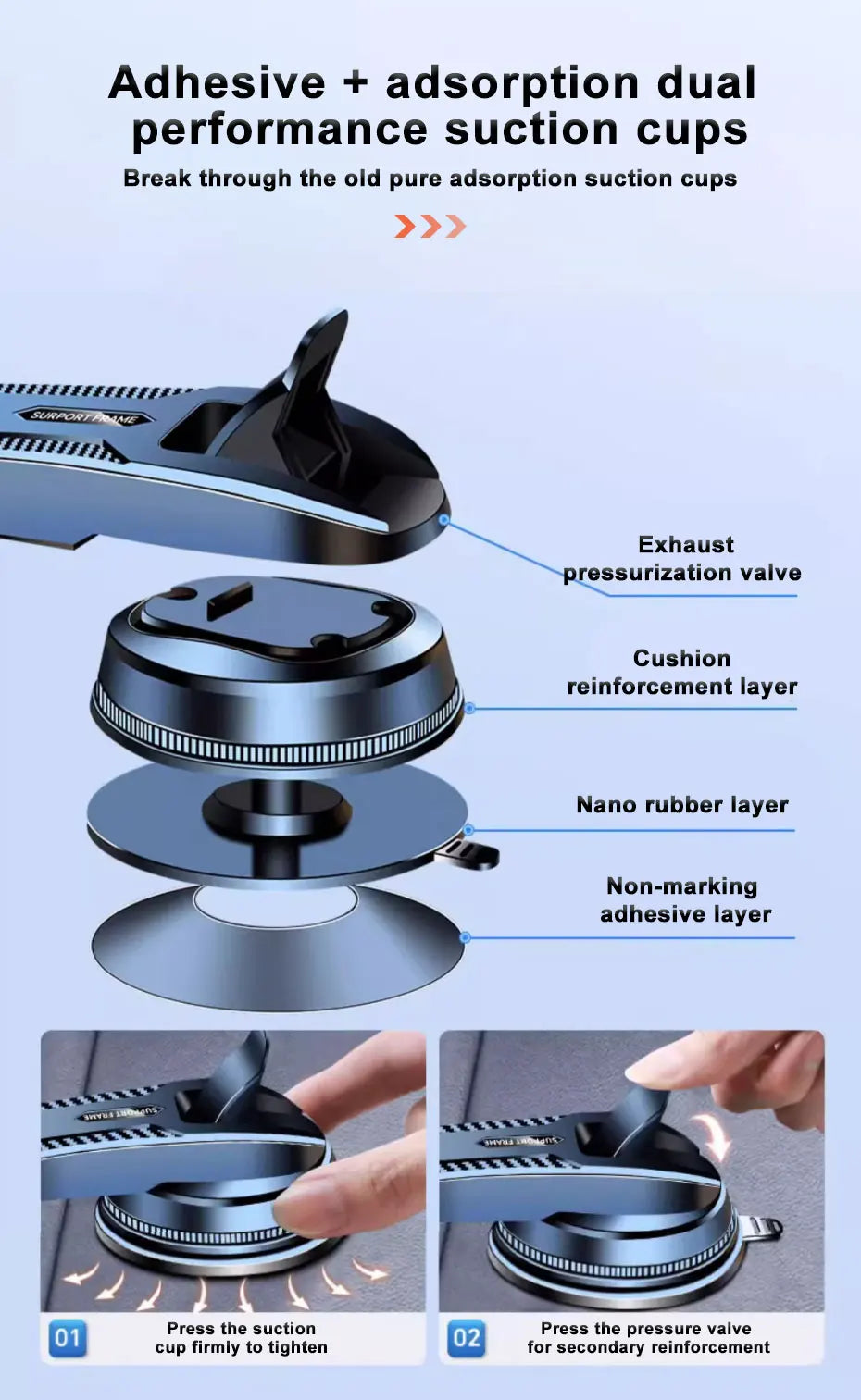 Adhesive and adsorption dual performance suction cup with labeled layers and usage instructions.