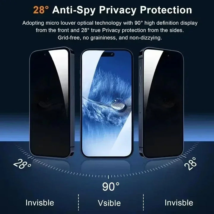 5-Pack Full Coverage Privacy Tempered Glass for iPhone 6–16 Series – Anti-Spy, Anti-Scratch, Water-Resistant